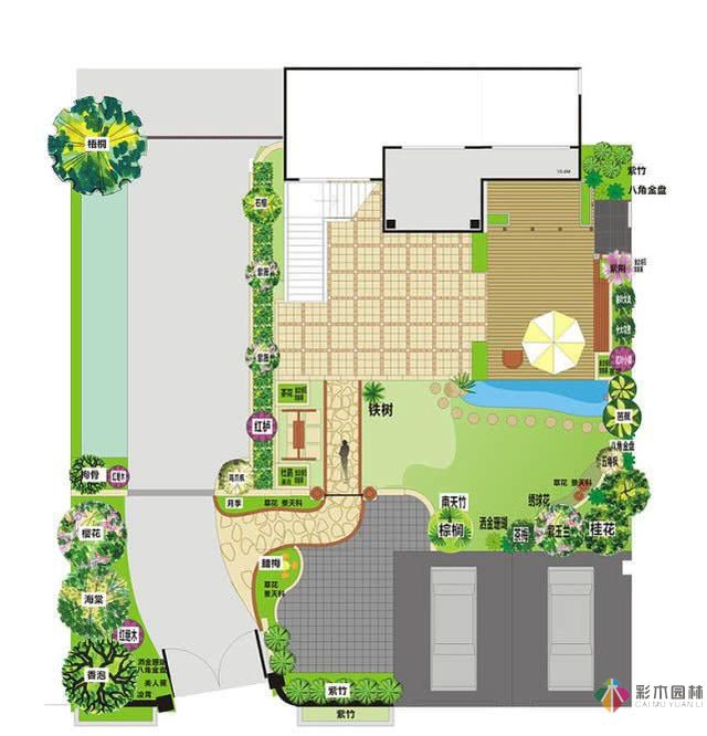 農(nóng)村自建房自己設(shè)計，彩木園林打造花園別墅，完美庭院