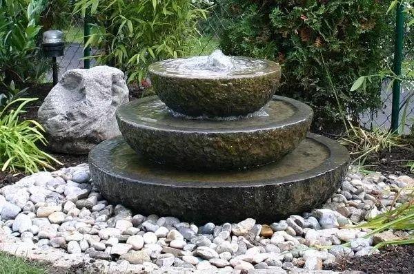 庭院花園設計怎么少的了水景？